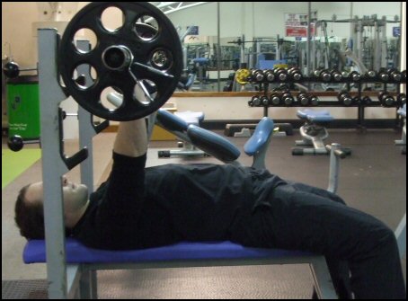 The correct finishing position for the Bench Press